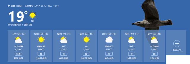 2019苏州天气什么时候晴 2019苏州春游好去处推荐